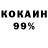 КЕТАМИН VHQ Labrandon Rome
